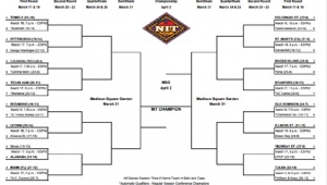 2015 NIT Brackett